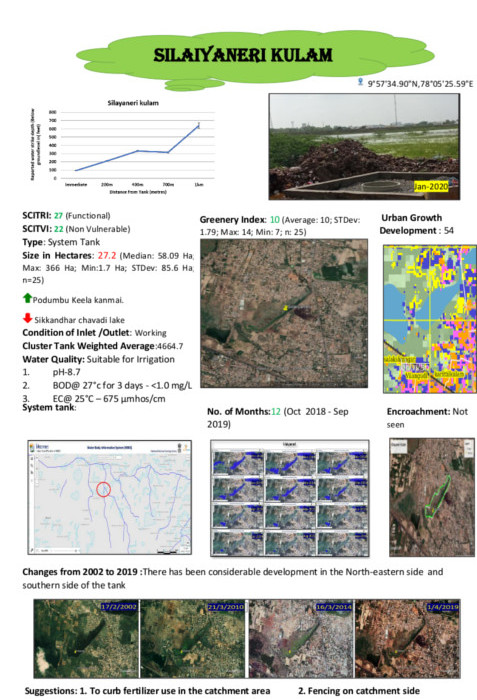 CIC Event Mridula Ramesh